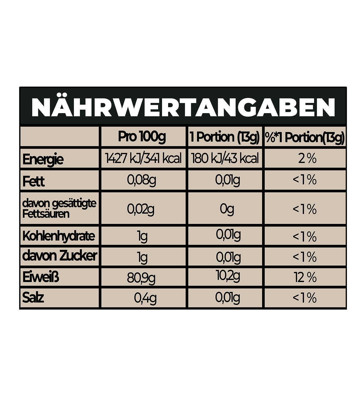 FitCafé 10 Protein Kaffeesticks